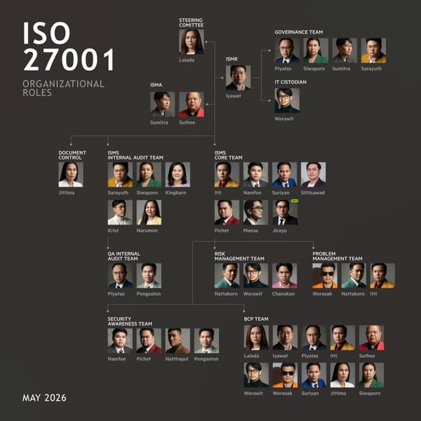 คณะทำงาน ISO 27001 (ฉบับที่ 004/2569)
